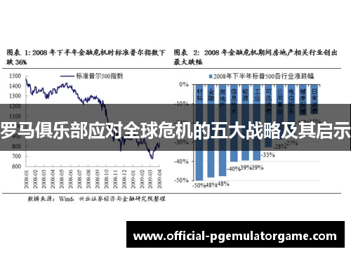 罗马俱乐部应对全球危机的五大战略及其启示