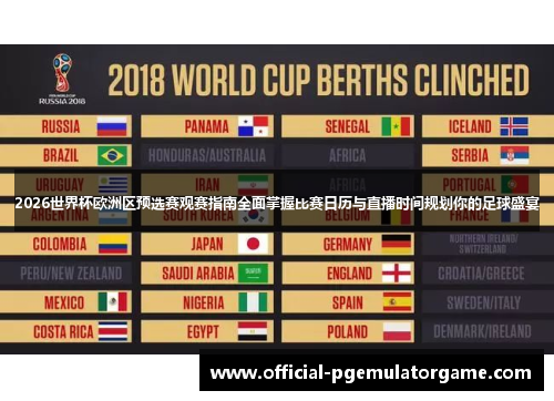 2026世界杯欧洲区预选赛观赛指南全面掌握比赛日历与直播时间规划你的足球盛宴