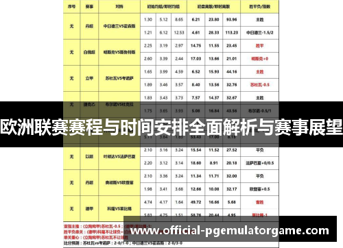 欧洲联赛赛程与时间安排全面解析与赛事展望