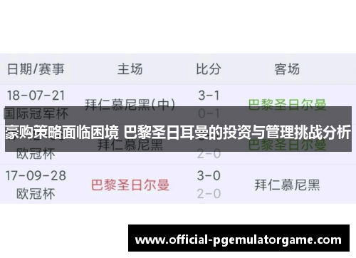 豪购策略面临困境 巴黎圣日耳曼的投资与管理挑战分析