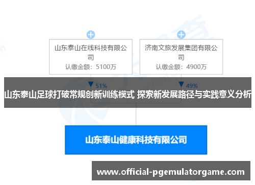 山东泰山足球打破常规创新训练模式 探索新发展路径与实践意义分析