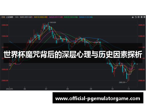 世界杯魔咒背后的深层心理与历史因素探析