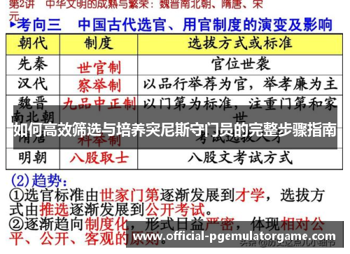 如何高效筛选与培养突尼斯守门员的完整步骤指南