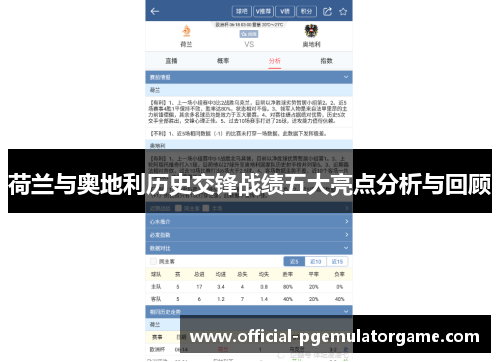 荷兰与奥地利历史交锋战绩五大亮点分析与回顾