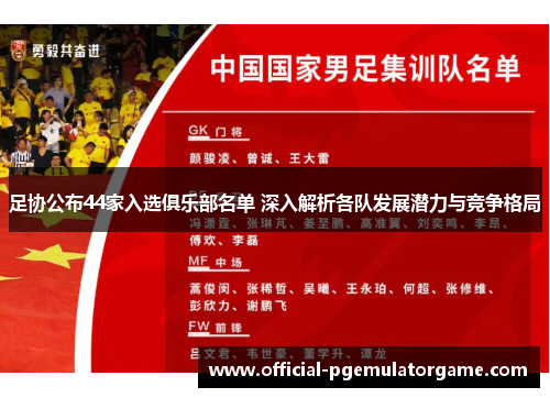 足协公布44家入选俱乐部名单 深入解析各队发展潜力与竞争格局 足协公布44家入选俱乐部名单 深入解析各队发展潜力与竞争格局