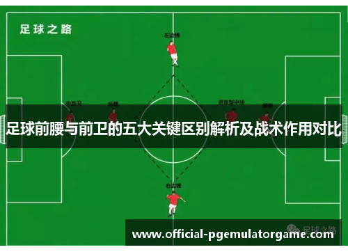 足球前腰与前卫的五大关键区别解析及战术作用对比 足球前腰与前卫的五大关键区别解析及战术作用对比