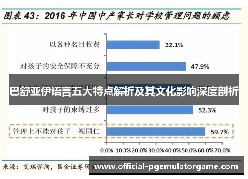 巴舒亚伊语言五大特点解析及其文化影响深度剖析 巴舒亚伊语言五大特点解析及其文化影响深度剖析