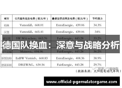 德国队换血:深意与战略分析 德国队换血:深意与战略分析