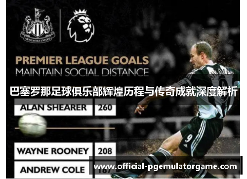 巴塞罗那足球俱乐部辉煌历程与传奇成就深度解析