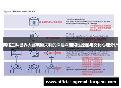 英格兰队世界大赛屡遭失利的深层次结构性原因与文化心理分析 英格兰队世界大赛屡遭失利的深层次结构性原因与文化心理分析