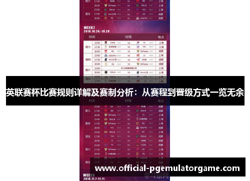 英联赛杯比赛规则详解及赛制分析:从赛程到晋级方式一览无余 英联赛杯比赛规则详解及赛制分析:从赛程到晋级方式一览无余