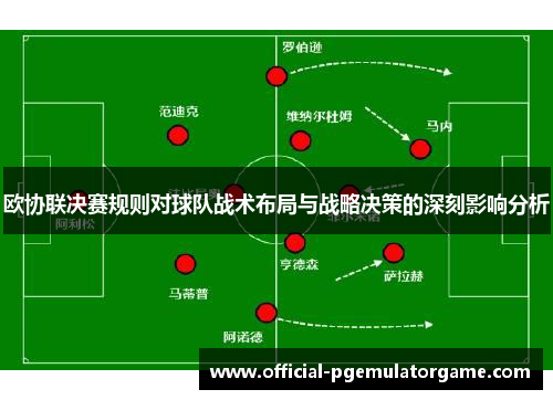 欧协联决赛规则对球队战术布局与战略决策的深刻影响分析 欧协联决赛规则对球队战术布局与战略决策的深刻影响分析