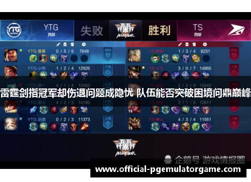 雷霆剑指冠军却伤退问题成隐忧 队伍能否突破困境问鼎巅峰 雷霆剑指冠军却伤退问题成隐忧 队伍能否突破困境问鼎巅峰