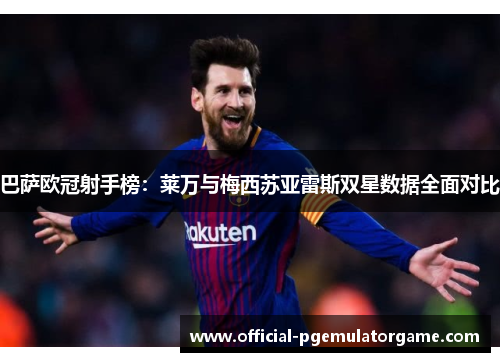 巴萨欧冠射手榜：莱万与梅西苏亚雷斯双星数据全面对比