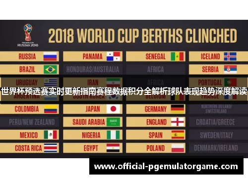 世界杯预选赛实时更新指南赛程数据积分全解析球队表现趋势深度解读