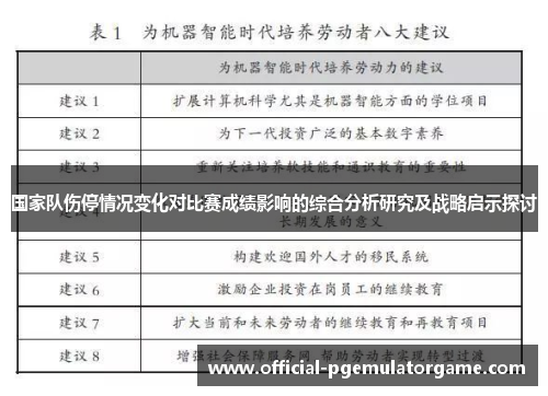 国家队伤停情况变化对比赛成绩影响的综合分析研究及战略启示探讨