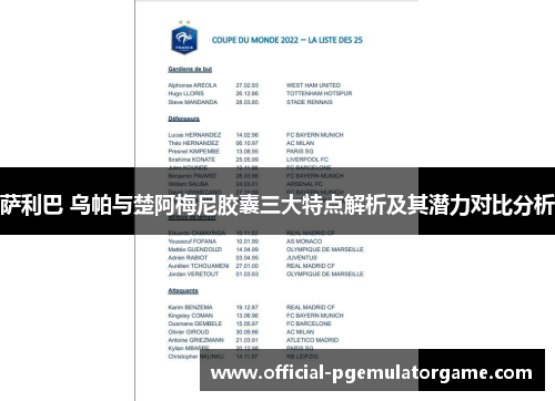 萨利巴 乌帕与楚阿梅尼胶囊三大特点解析及其潜力对比分析