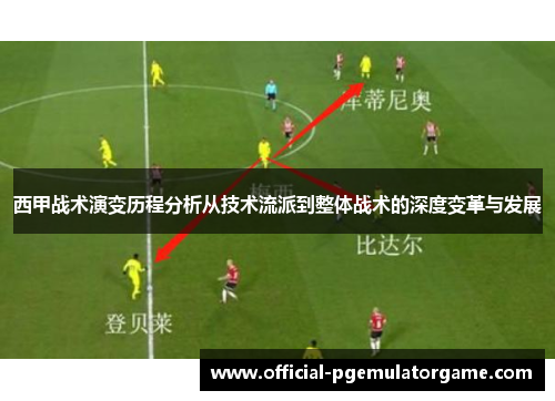 西甲战术演变历程分析从技术流派到整体战术的深度变革与发展