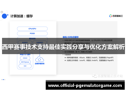 西甲赛事技术支持最佳实践分享与优化方案解析