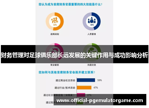 财务管理对足球俱乐部长远发展的关键作用与成功影响分析 财务管理对足球俱乐部长远发展的关键作用与成功影响分析