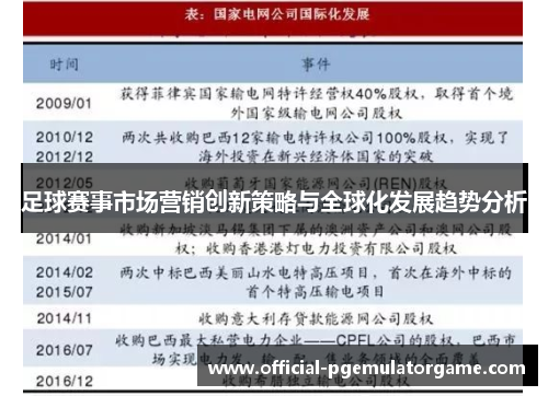 足球赛事市场营销创新策略与全球化发展趋势分析